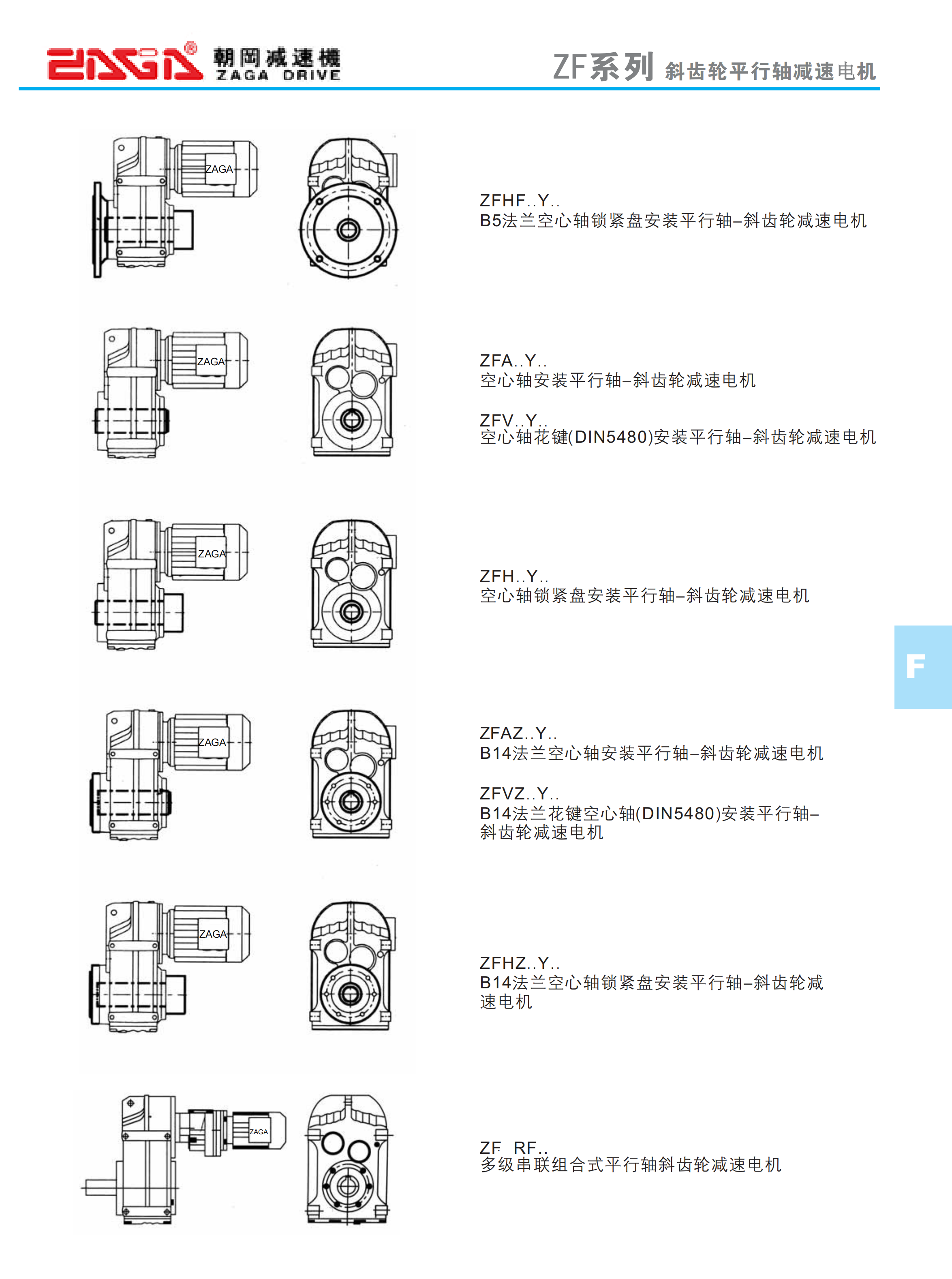 F系列平行减速电机类型